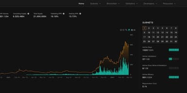 On Decentralized Intelligence Systems, Pt. I
