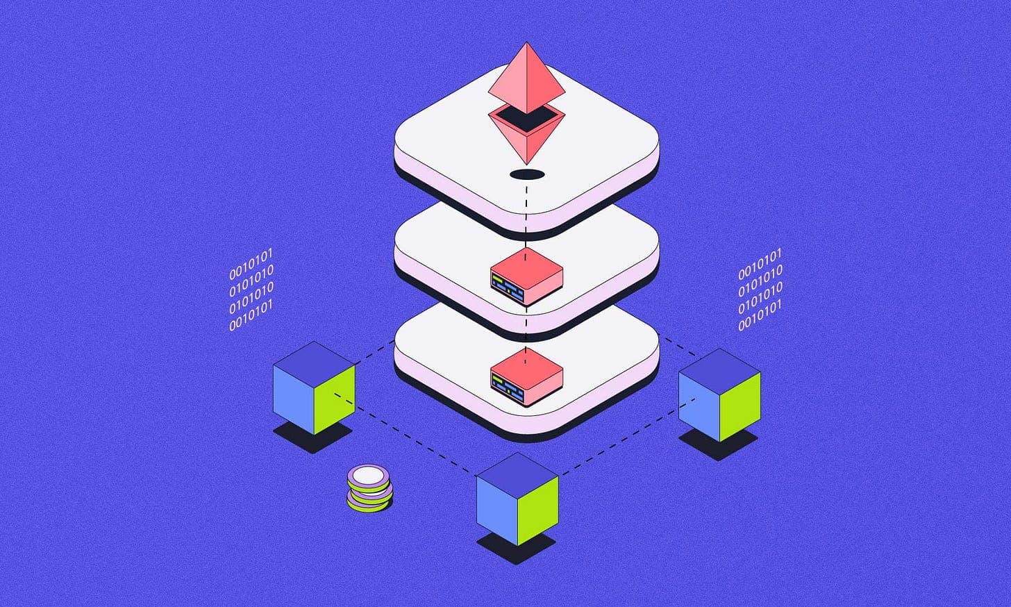 Best Layer 2 Protocols of 2023: A Complete Guide