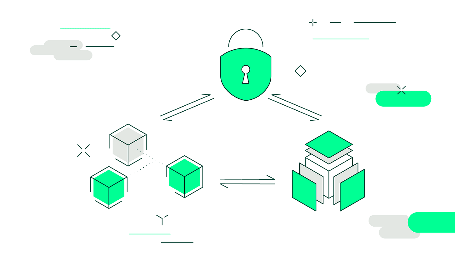 What is the blockchain trilemma? - Bitstamp Learn Center | Learn Center