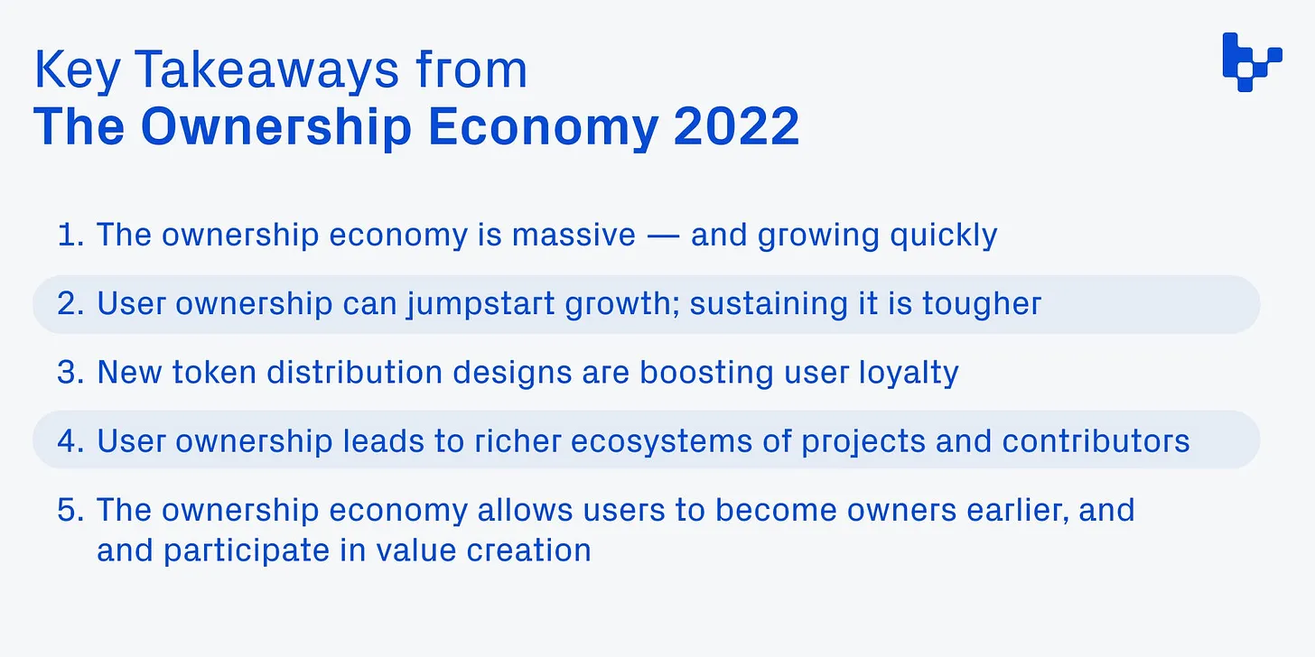 source : https://variant.fund/articles/the-ownership-economy-2022/