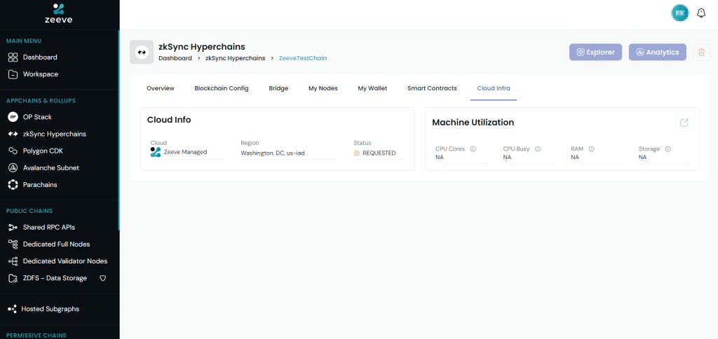 Launch with zkSync Hyperchain