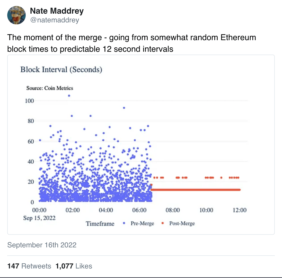 https://twitter.com/natemaddrey/status/1570856077788585984