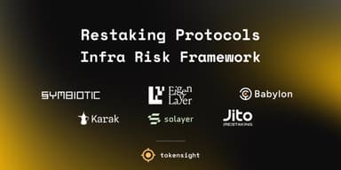 Restaking Protocols Infra Risk Framework