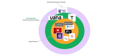 Beyond Smart Contracts: How Incentive Design Is Driving The Next Wave of Crypto Protocols