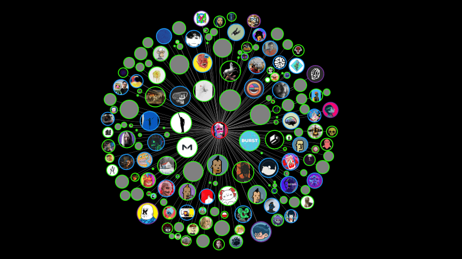 Rare Protocol's Open, P2P Social Graph of the NFT Market 