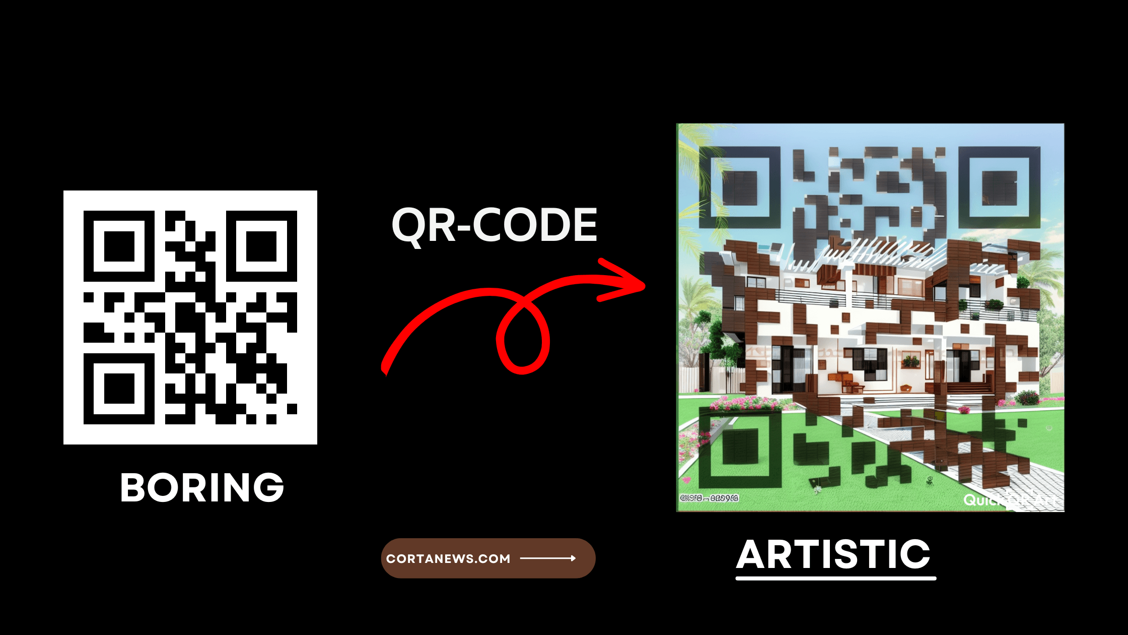 Discover card cover image