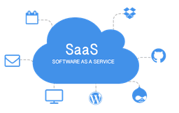 SaaS Product Management