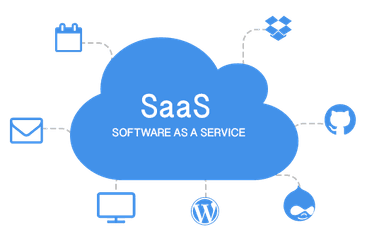 SaaS Product Management