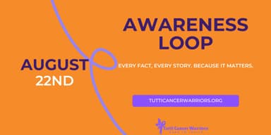 Appendix Cancer