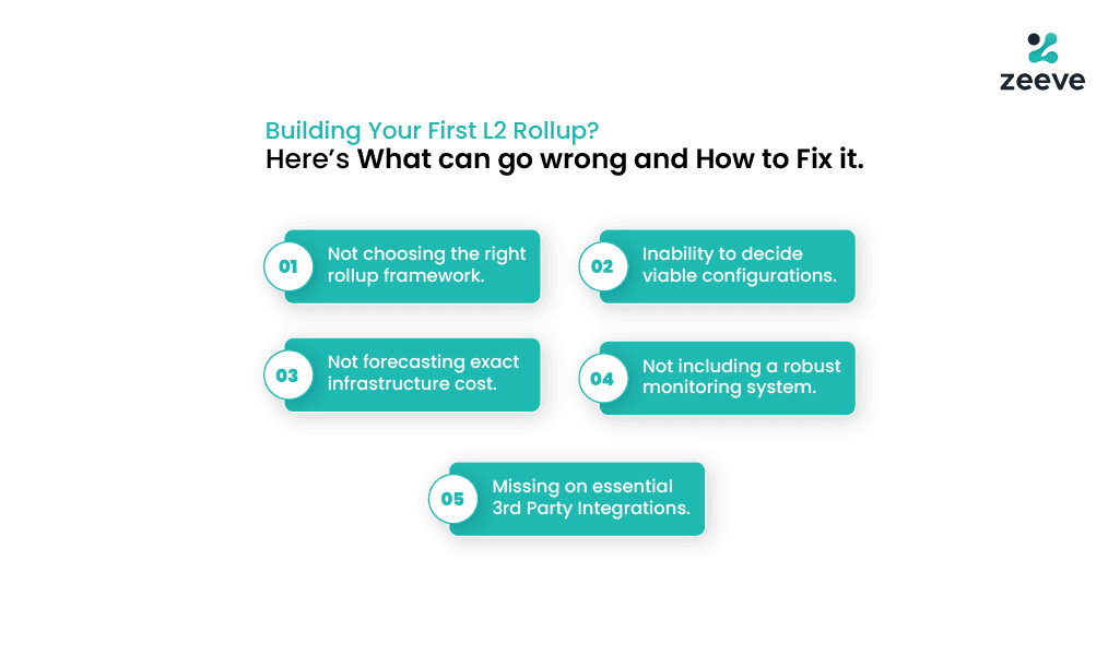 Common L2 rollup mistakes