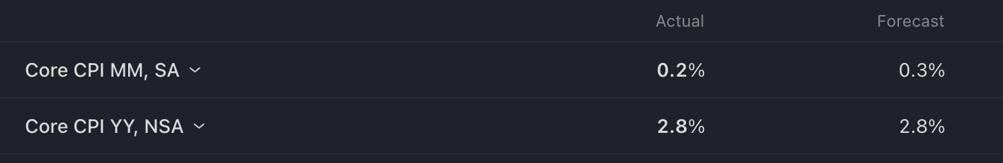 Screenshot 2025-06-04 at 5.35.59 PM.png