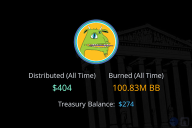 BizarreBeasts ($BB)