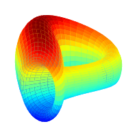 Curve Finance Unofficial