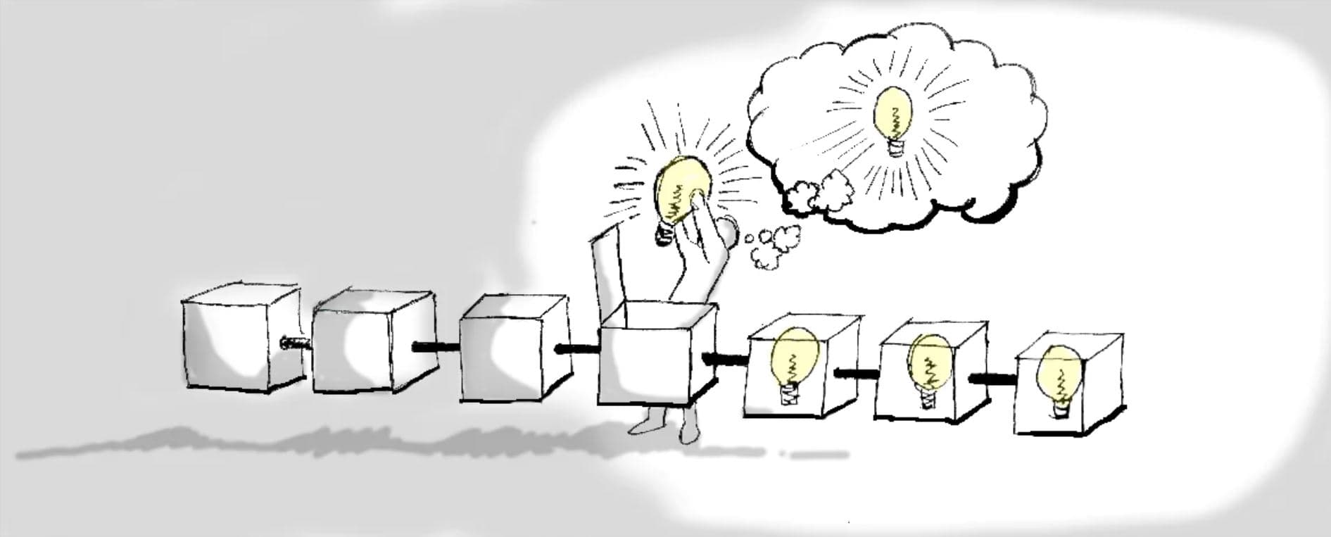 Ideas on the Blockchain