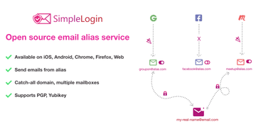 SimpleLogin | オープンソースの匿名メール サービス