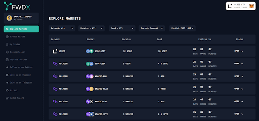 FWDX - An OTC DEX on Linea