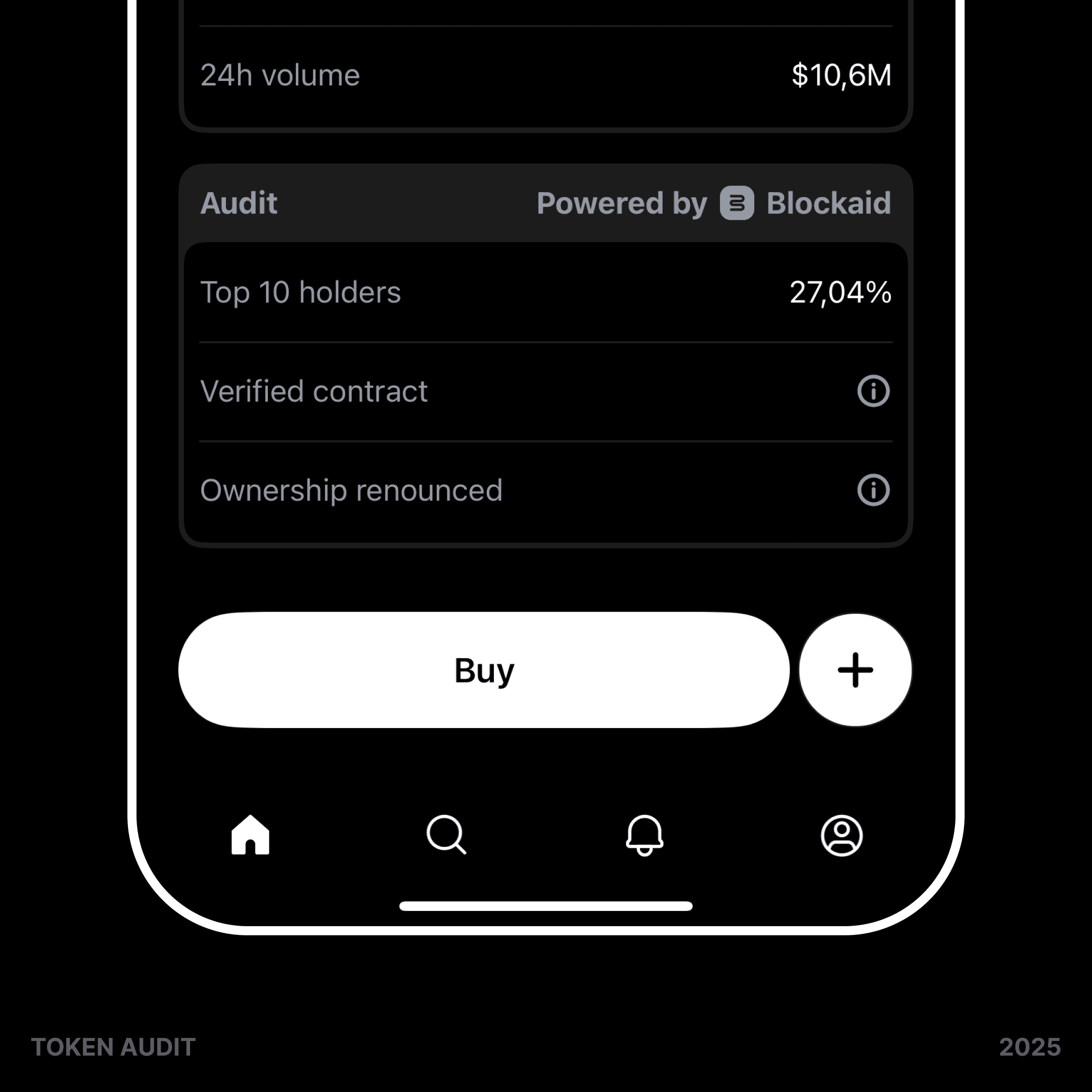 Token Audit