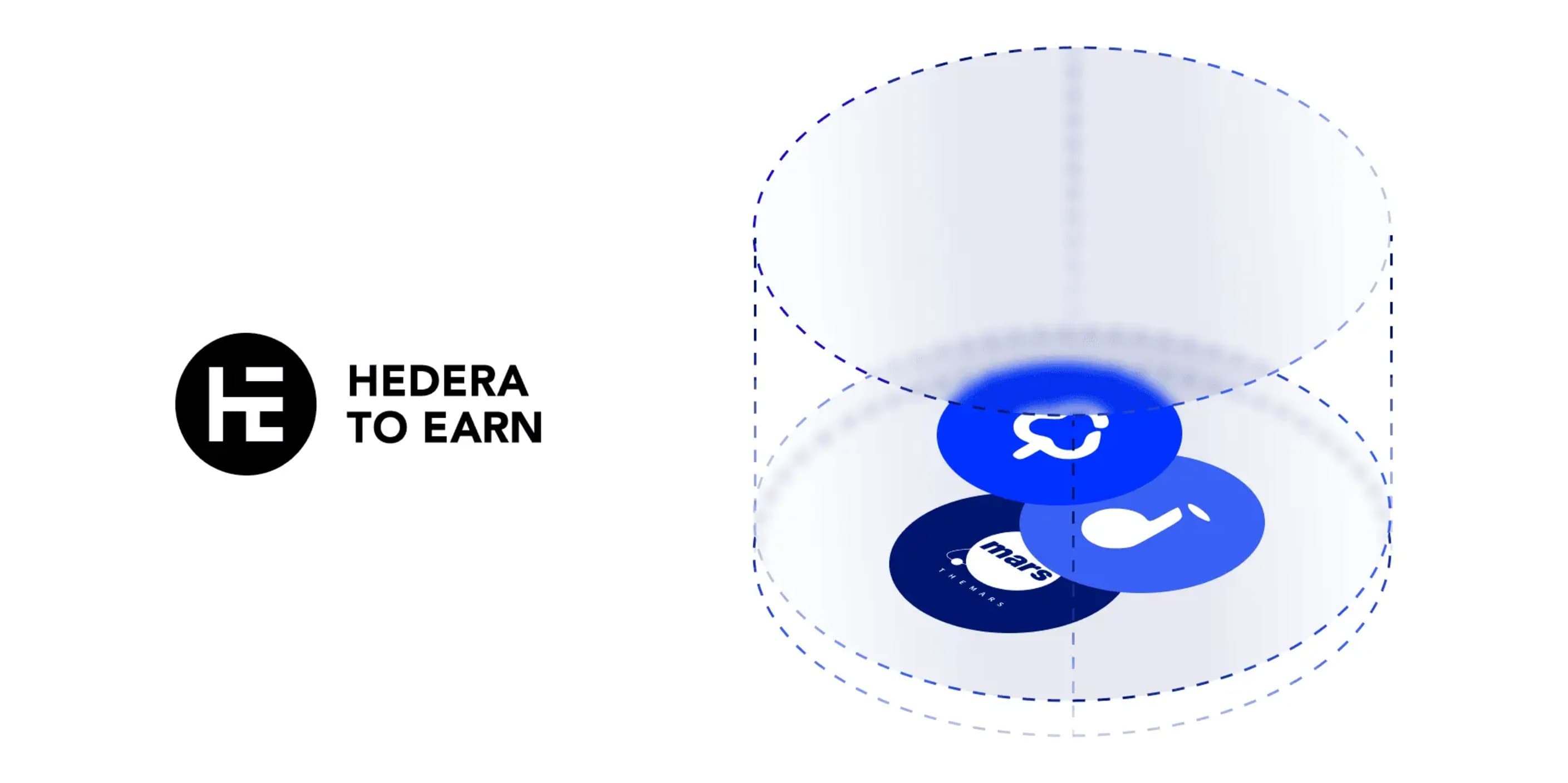 Discover card cover image