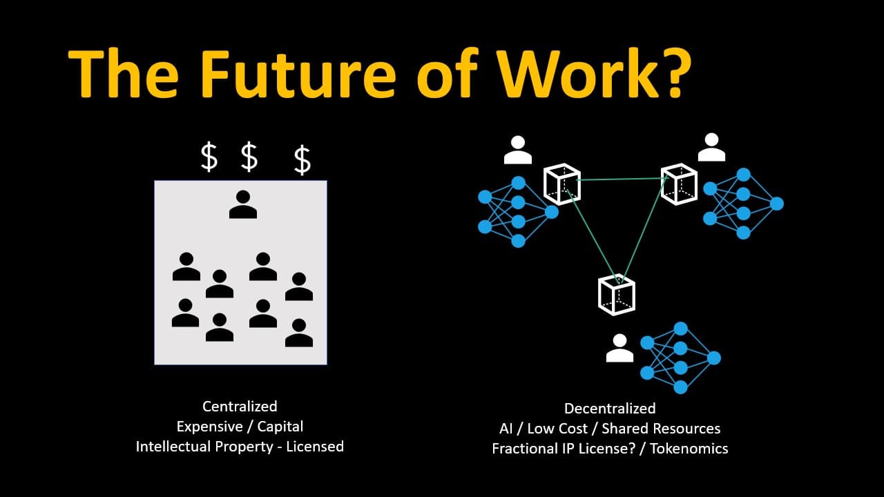 The Future of Work will be Decentralized
