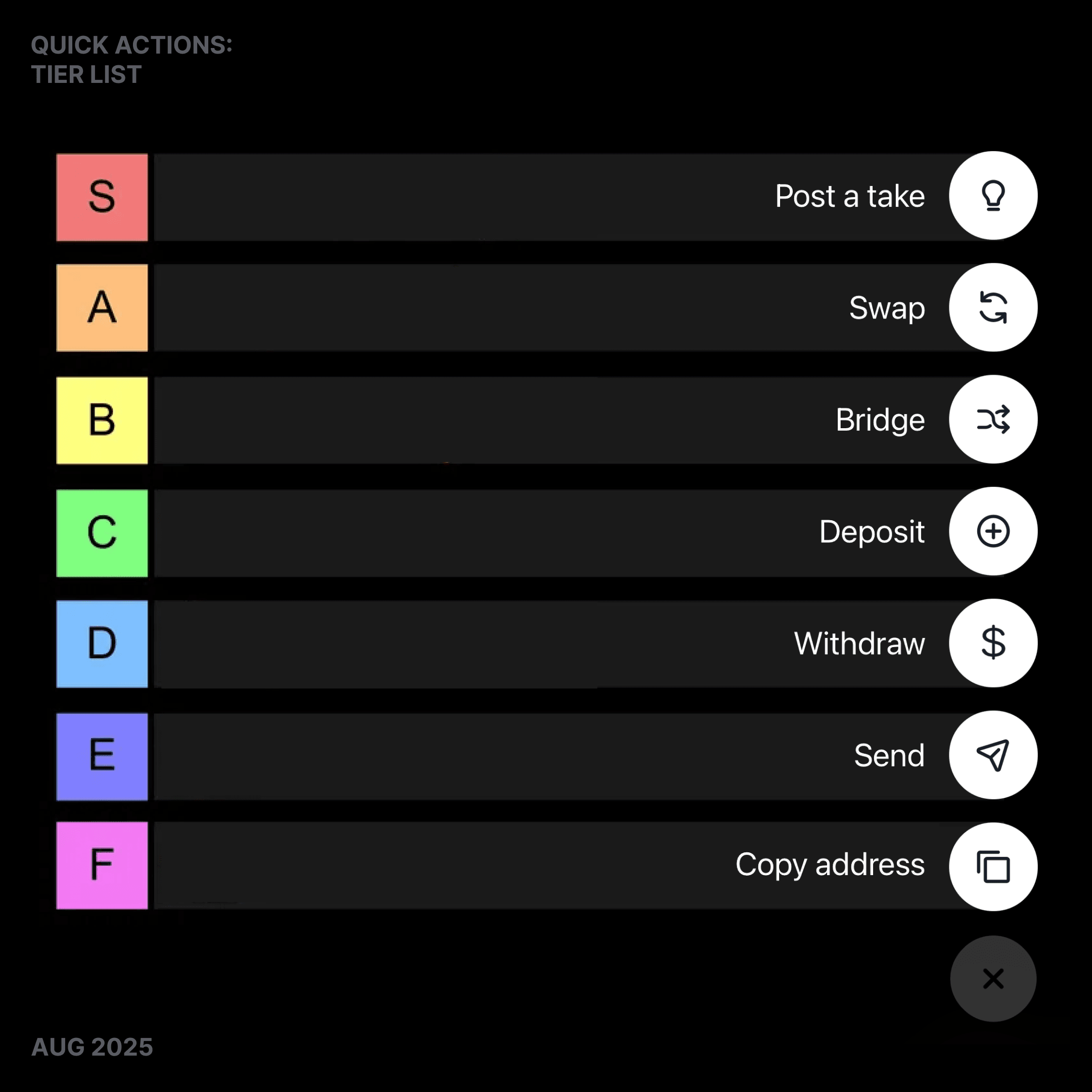 Interface Wallet quick actions