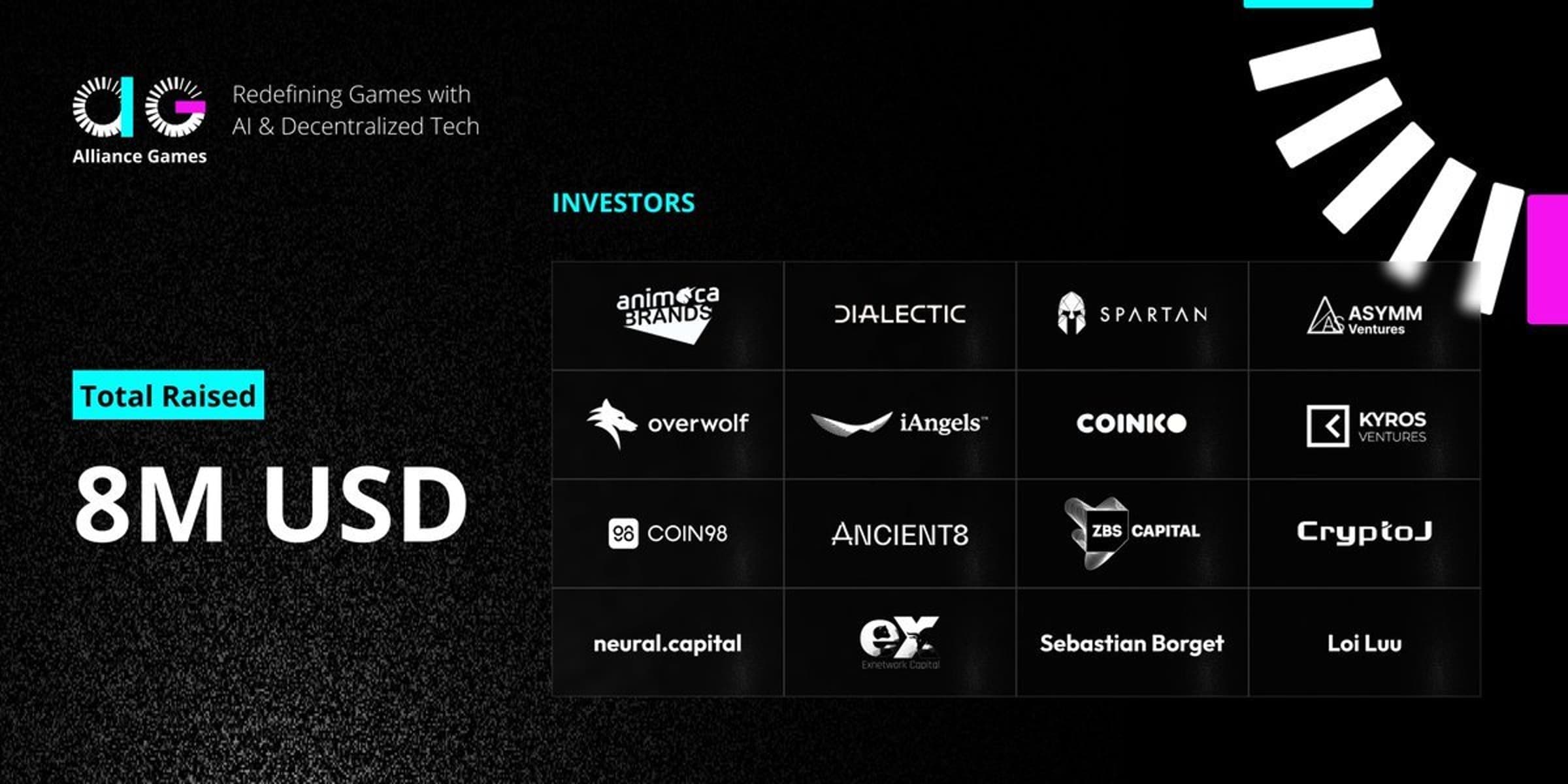 Discover card cover image