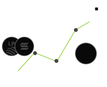 RateX | World's 1st Leveraged Yield Exchange