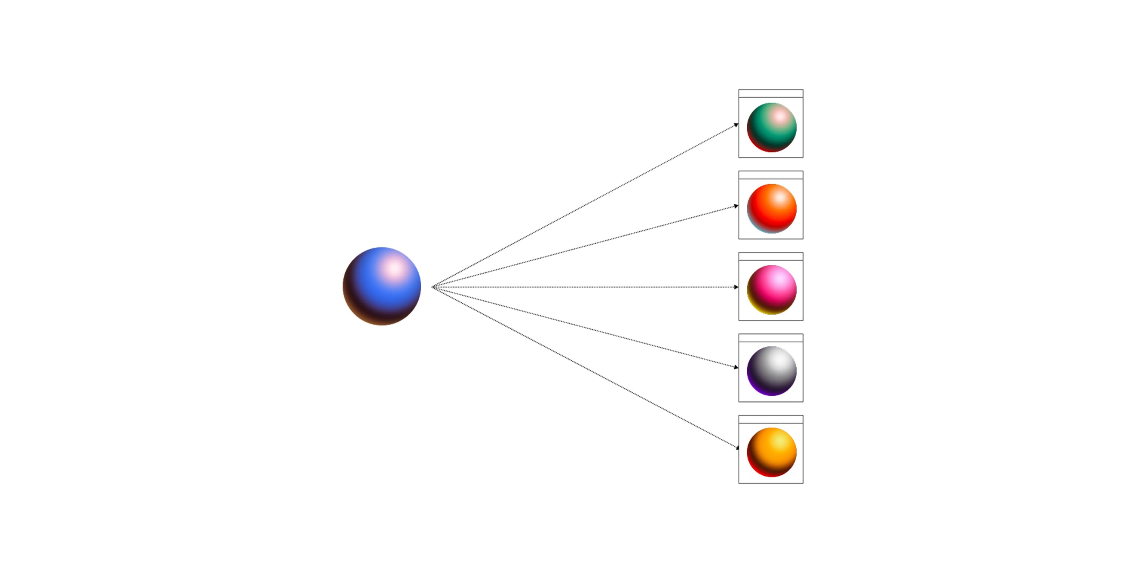 Connect your creator coin