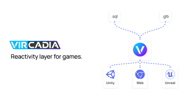 Reactivity layer for games. | Vircadia