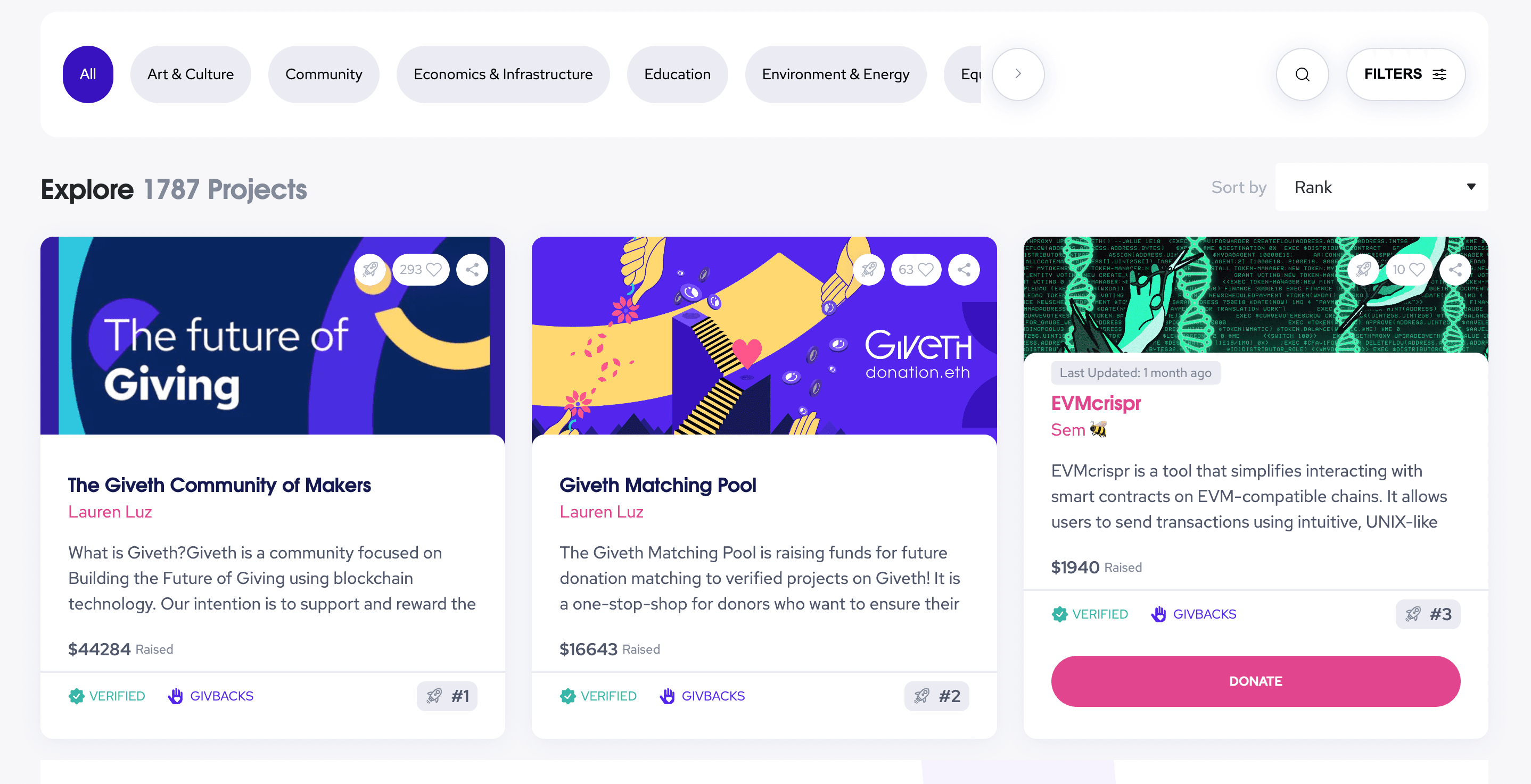 cryptodonation