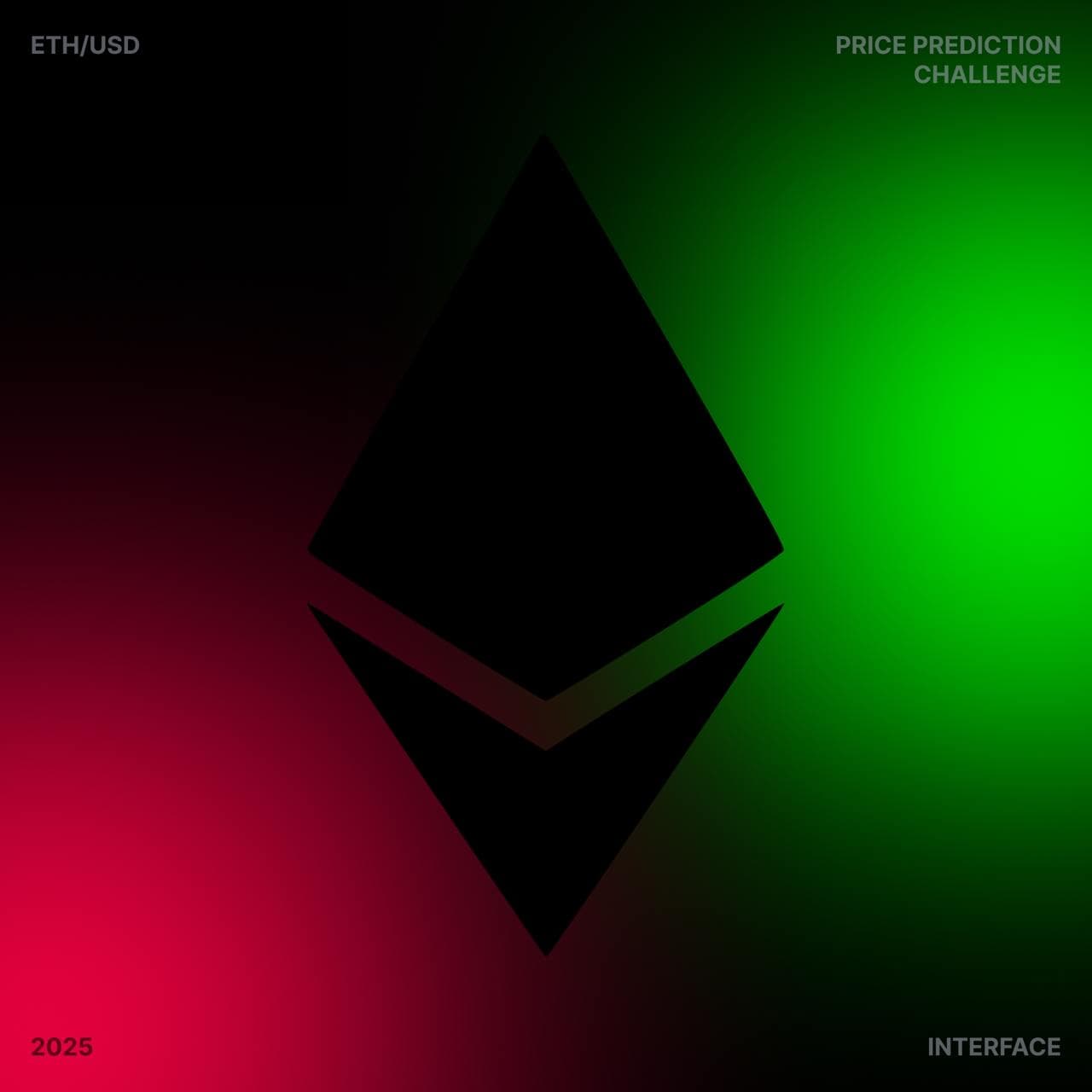 ETH price contest