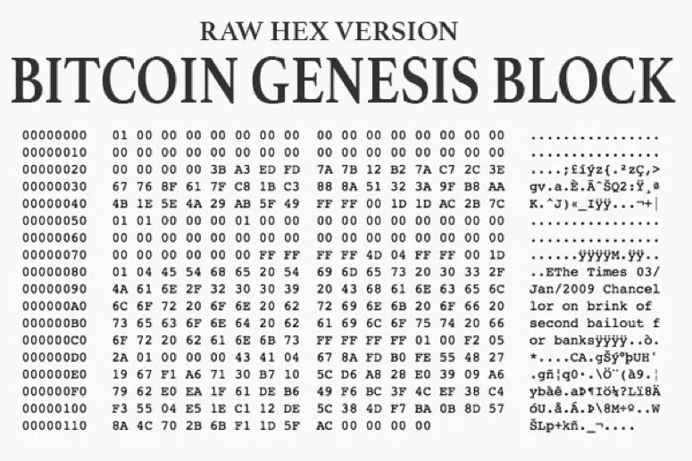 Genesis block refers to the first ever block of a Blockchain