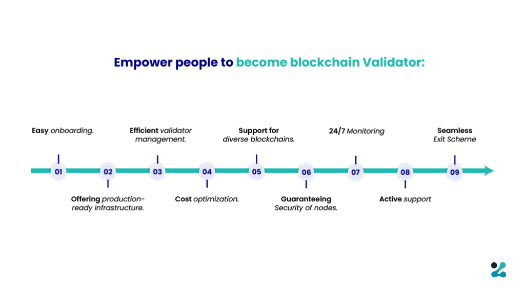 How to become blockchain validator