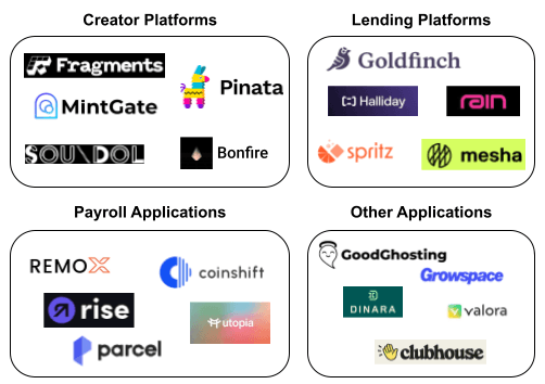 Sample web3 applications requiring autopay