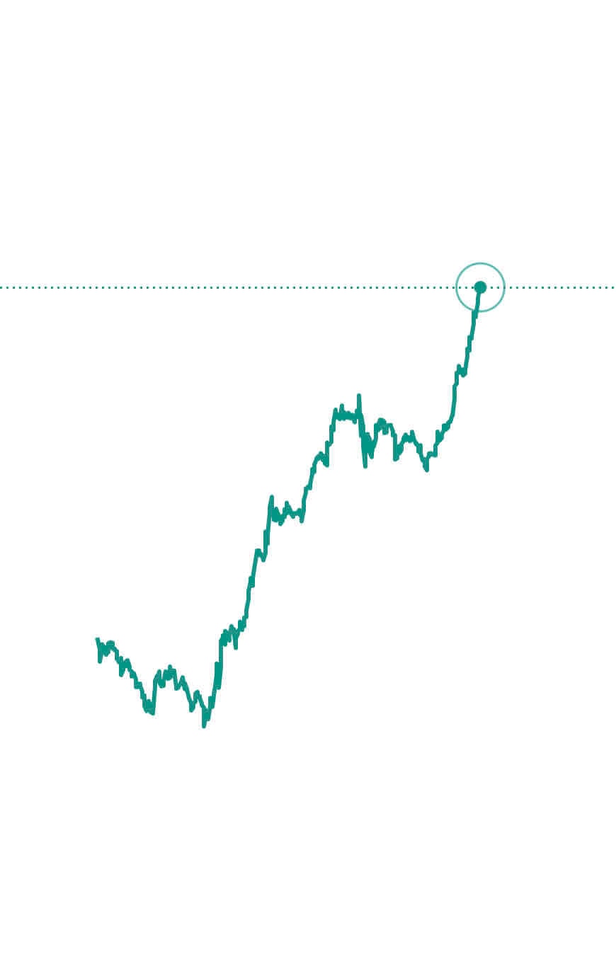 FinanceQ8