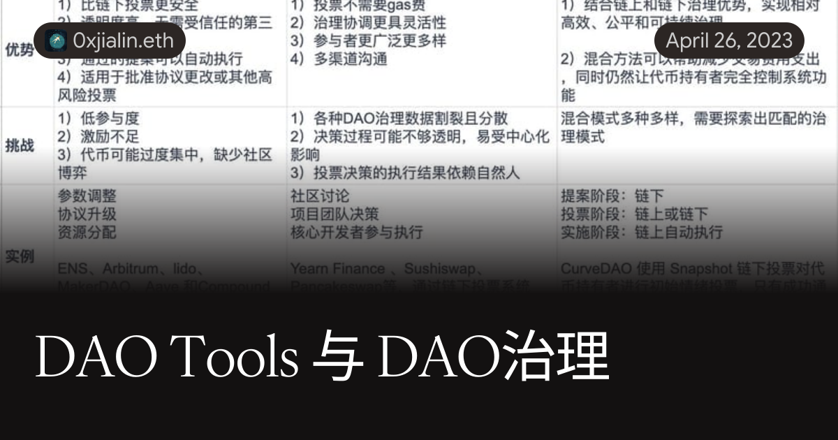 Dao Instrument DAO Tools 与 DAO治理