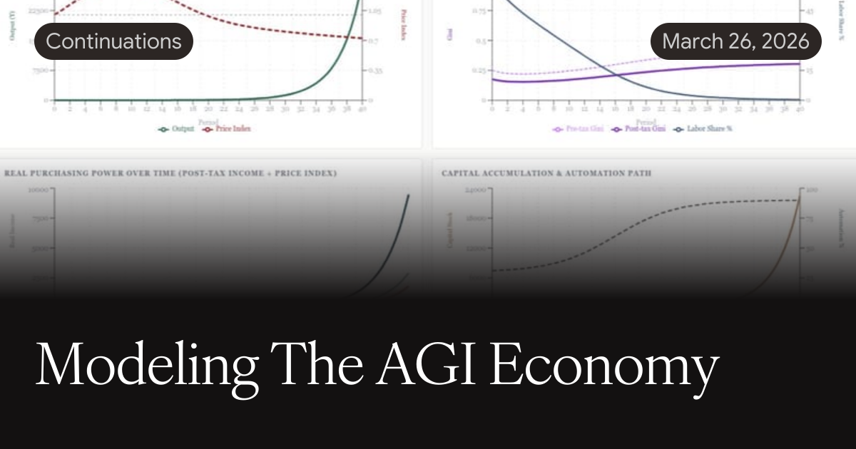 Modeling The AGI Economy